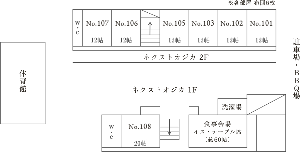 画像：館内MAPの図